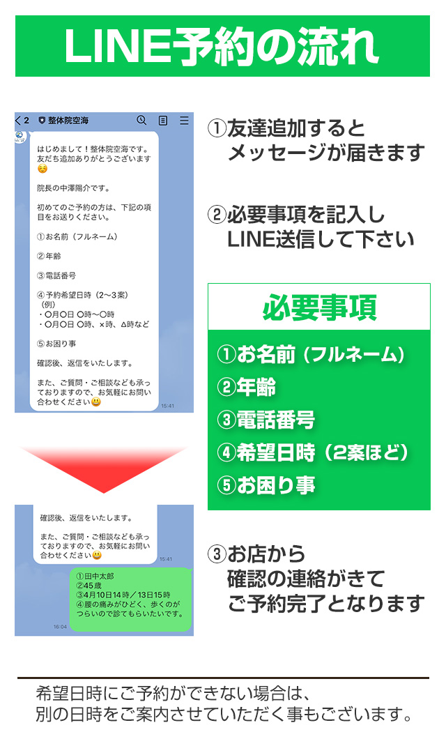 LINE_流れ